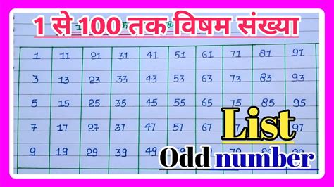 1 से 100 तक विषम संख्या .